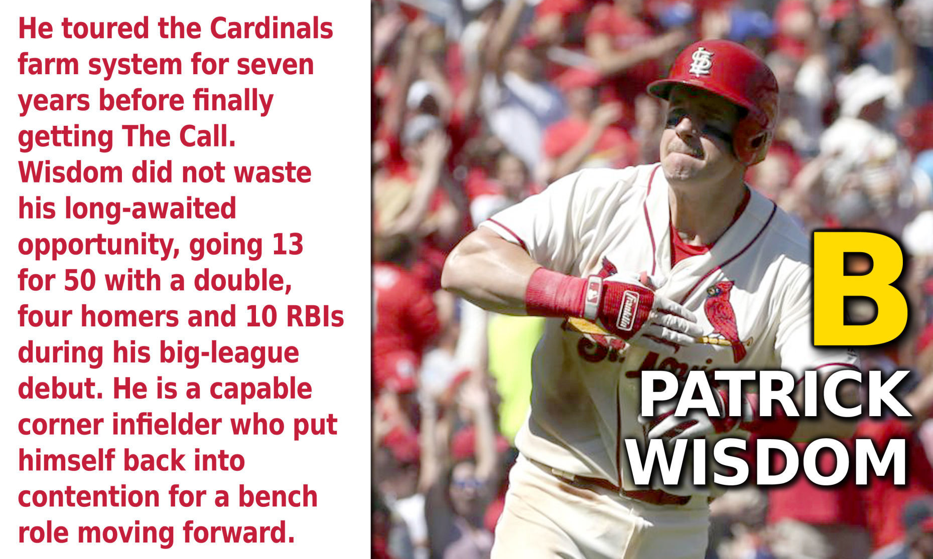 Infield: Patrick Wisdom
